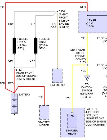 Troubleshooting 2003 Lincoln Town Car Alternator Issues